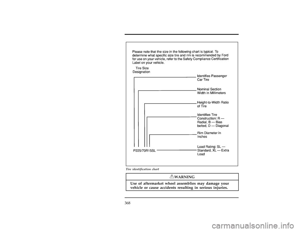 FORD EXPLORER 1996 2.G Owners Manual 368
[SV28350( X)04/94]
27-1/2 pica
art:0020590-C
Tire identification chart
*
[SV28700(ALL)05/95]
RWARNING
Use of aftermarket wheel assemblies may damage your
vehicle or cause accidents resulting in se