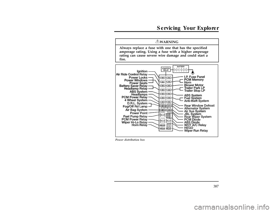 FORD EXPLORER 1996 2.G Owners Manual Servicing Your Explorer
387
*
[SV41900(ALL)08/95]
RWARNING
Always replace a fuse with one that has the specified
amperage rating. Using a fuse with a higher amperage
rating can cause severe wire damag