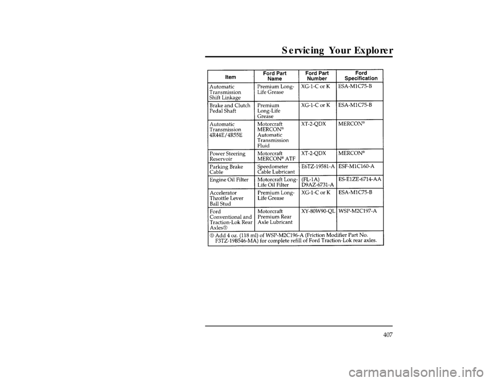 FORD EXPLORER 1996 2.G Owners Manual Servicing Your Explorer
407
[SV54350( X)03/95]
thirty pica
chart:0090114-AFile:15unsvx.ex
Update:Thu Feb 29 09:20:34 1996 