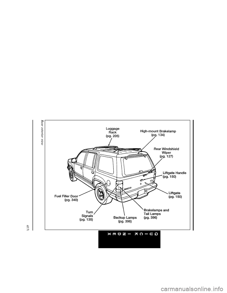 FORD EXPLORER 1996 2.G Owners Manual 413
[QI03700( X)07/95]
full page art:0090110-B
Rear exterior view
File:16unqix.ex
Update:Thu Feb 29 10:11:57 1996 