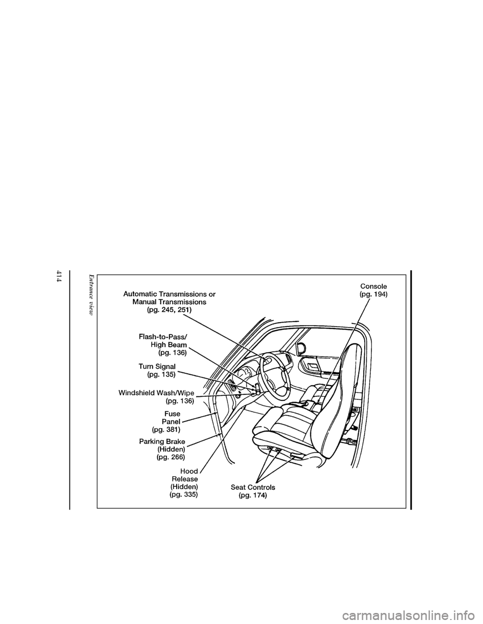 FORD EXPLORER 1996 2.G Owners Manual 414
[QI04300( X)07/95]
full page art:0090112-B
Entrance view
File:16unqix.ex
Update:Thu Feb 29 10:11:57 1996 