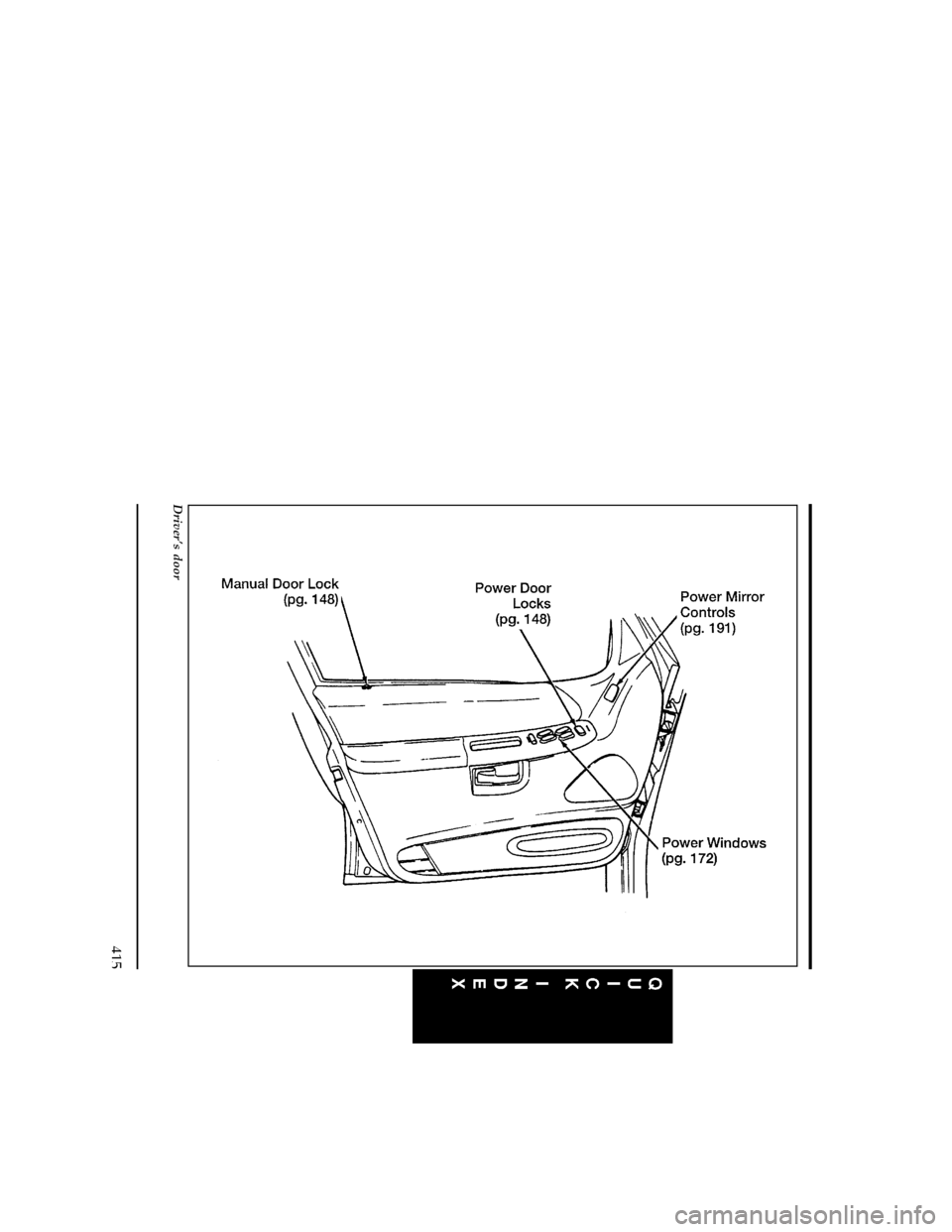 FORD EXPLORER 1996 2.G Owners Manual 415
[QI04900( X)07/95]
full page art:0090213-A
Drivers door
File:16unqix.ex
Update:Thu Feb 29 10:11:57 1996 