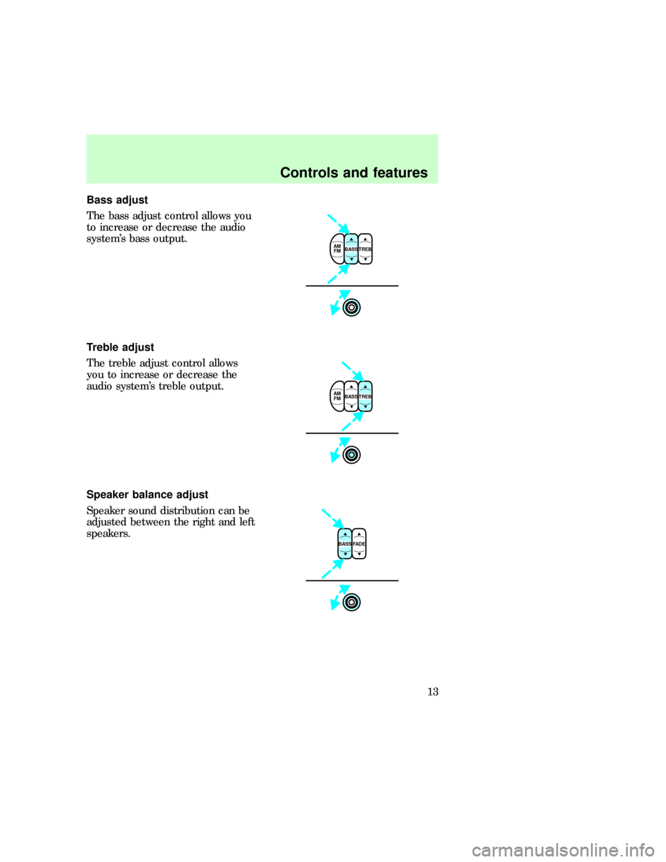 FORD EXPLORER 1997 2.G Audio Guide Bass adjust
The bass adjust control allows you
to increase or decrease the audio
systems bass output.
Treble adjust
The treble adjust control allows
you to increase or decrease the
audio systems tre