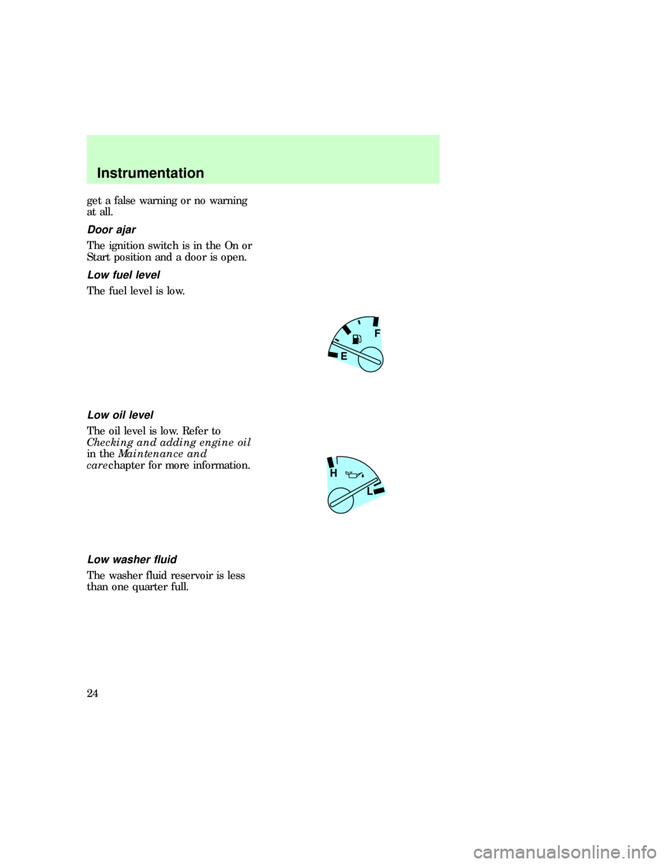 FORD EXPLORER 1997 2.G Owners Manual get a false warning or no warning
at all.
Door ajar
The ignition switch is in the On or
Start position and a door is open.
Low fuel level
The fuel level is low.
Low oil level
The oil level is low. Ref