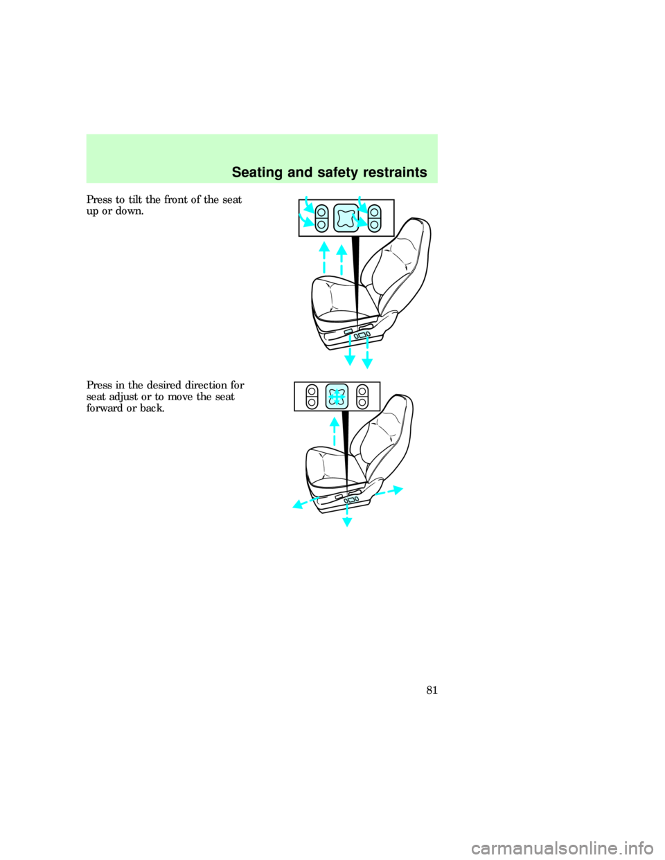 FORD EXPLORER 1997 2.G Manual PDF Press to tilt the front of the seat
up or down.
Press in the desired direction for
seat adjust or to move the seat
forward or back.
Seating and safety restraints
81 
