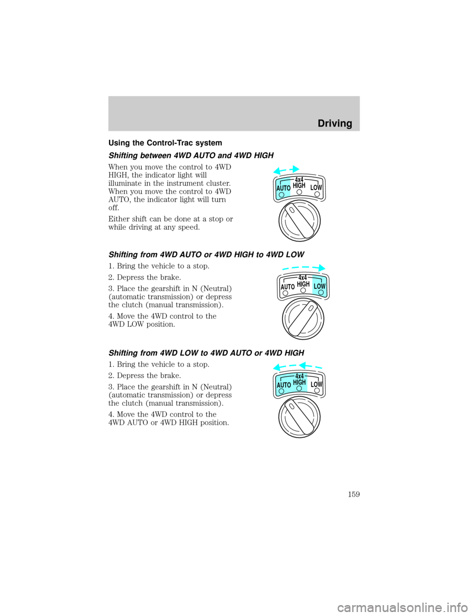 FORD EXPLORER 1999 2.G Owners Manual Using the Control-Trac system
Shifting between 4WD AUTO and 4WD HIGH
When you move the control to 4WD
HIGH, the indicator light will
illuminate in the instrument cluster.
When you move the control to 