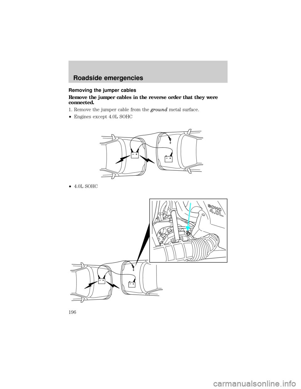 FORD EXPLORER 1999 2.G Owners Manual Removing the jumper cables
Remove the jumper cables in the reverse order that they were
connected.
1. Remove the jumper cable from thegroundmetal surface.
²Engines except 4.0L SOHC
²4.0L SOHC
+–+