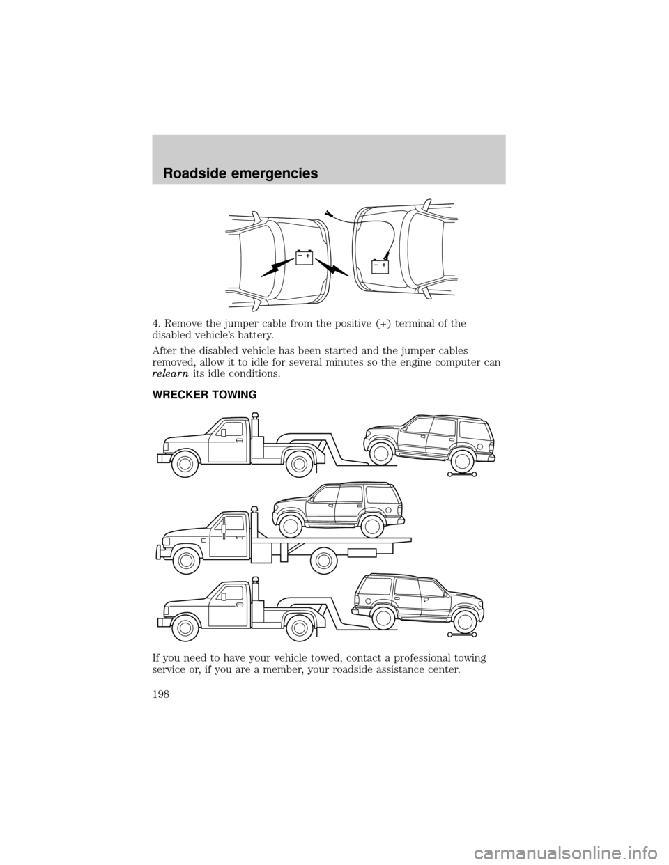 FORD EXPLORER 1999 2.G Owners Manual 4. Remove the jumper cable from the positive (+) terminal of the
disabled vehicles battery.
After the disabled vehicle has been started and the jumper cables
removed, allow it to idle for several min