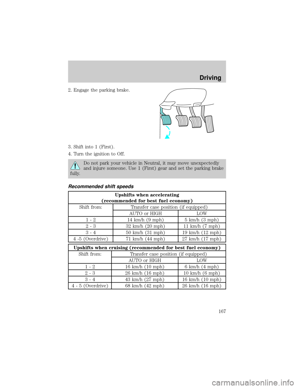 FORD EXPLORER 2000 2.G Owners Manual 2. Engage the parking brake.
3. Shift into 1 (First).
4. Turn the ignition to Off.
Do not park your vehicle in Neutral, it may move unexpectedly
and injure someone. Use 1 (First) gear and set the park
