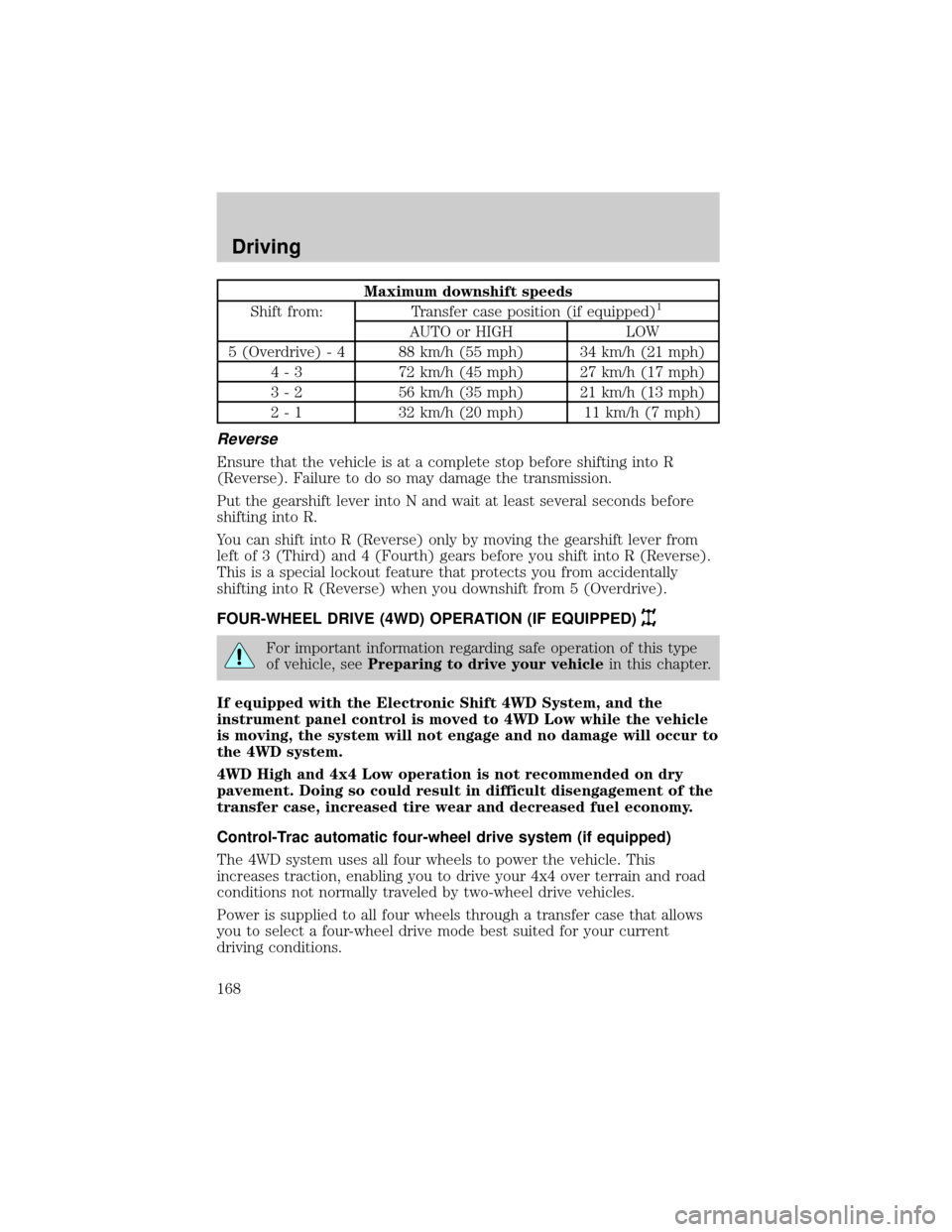 FORD EXPLORER 2000 2.G Owners Manual Maximum downshift speeds
Shift from: Transfer case position (if equipped)1
AUTO or HIGH LOW
5 (Overdrive) - 4 88 km/h (55 mph) 34 km/h (21 mph)
4 - 3 72 km/h (45 mph) 27 km/h (17 mph)
3 - 2 56 km/h (3