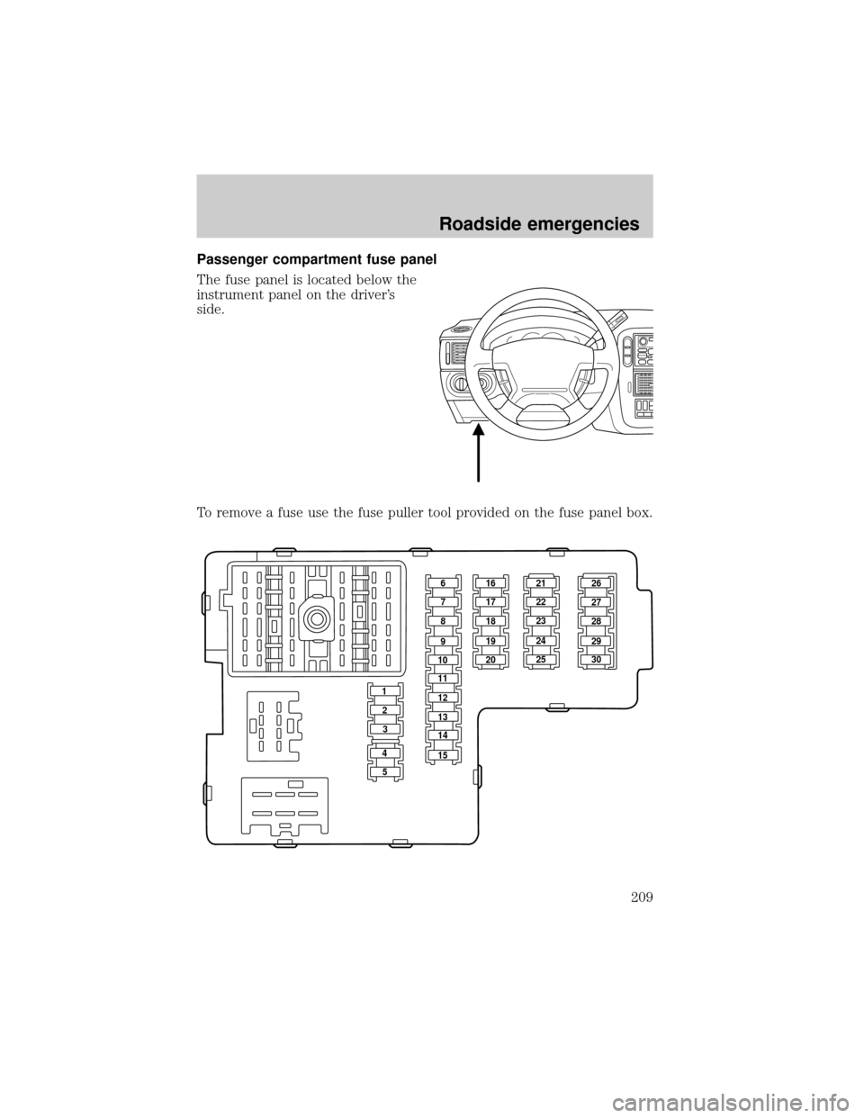 FORD EXPLORER 2002 3.G Owners Manual Passenger compartment fuse panel
The fuse panel is located below the
instrument panel on the drivers
side.
To remove a fuse use the fuse puller tool provided on the fuse panel box.
161621 26
27
28
29