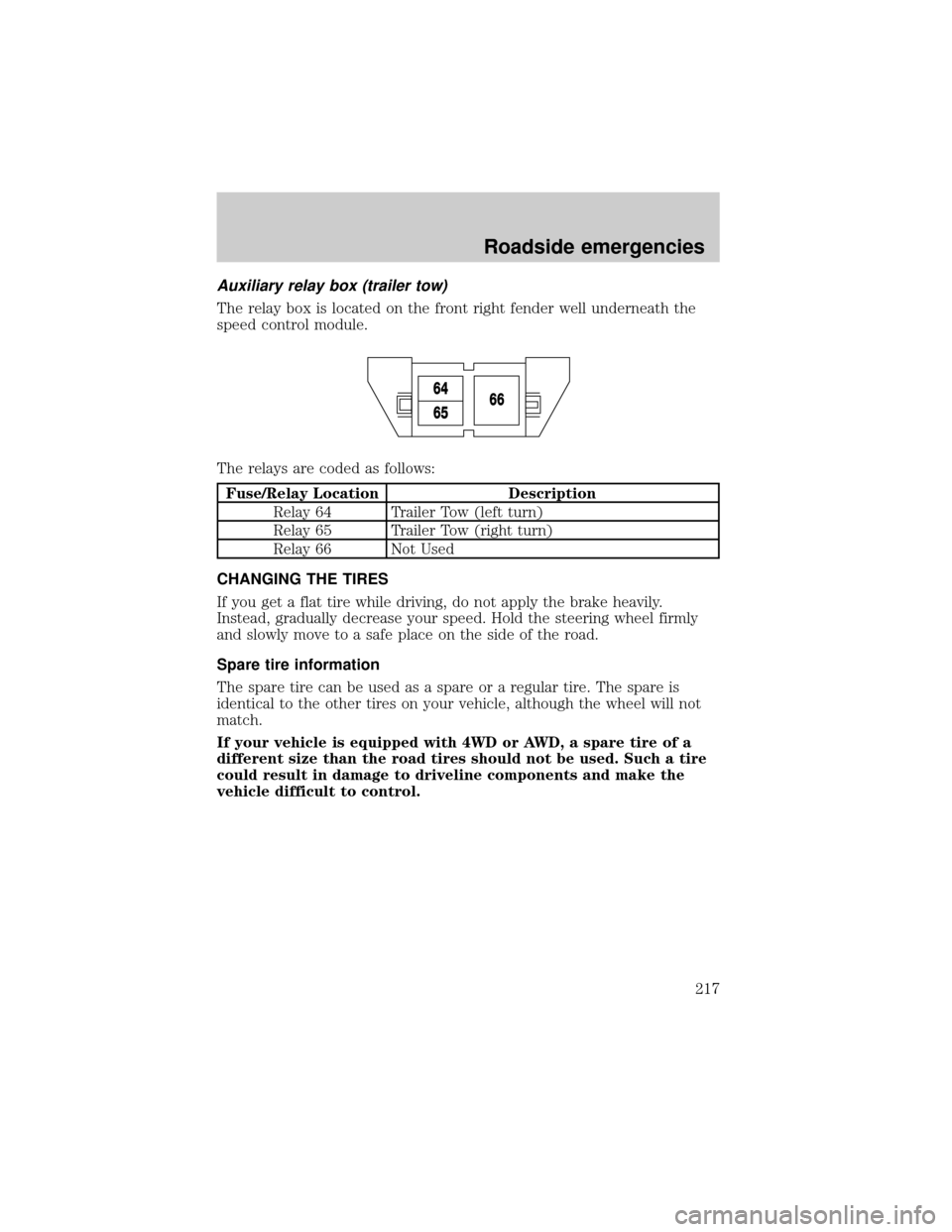 FORD EXPLORER 2002 3.G Owners Manual Auxiliary relay box (trailer tow)
The relay box is located on the front right fender well underneath the
speed control module.
The relays are coded as follows:
Fuse/Relay Location Description
Relay 64