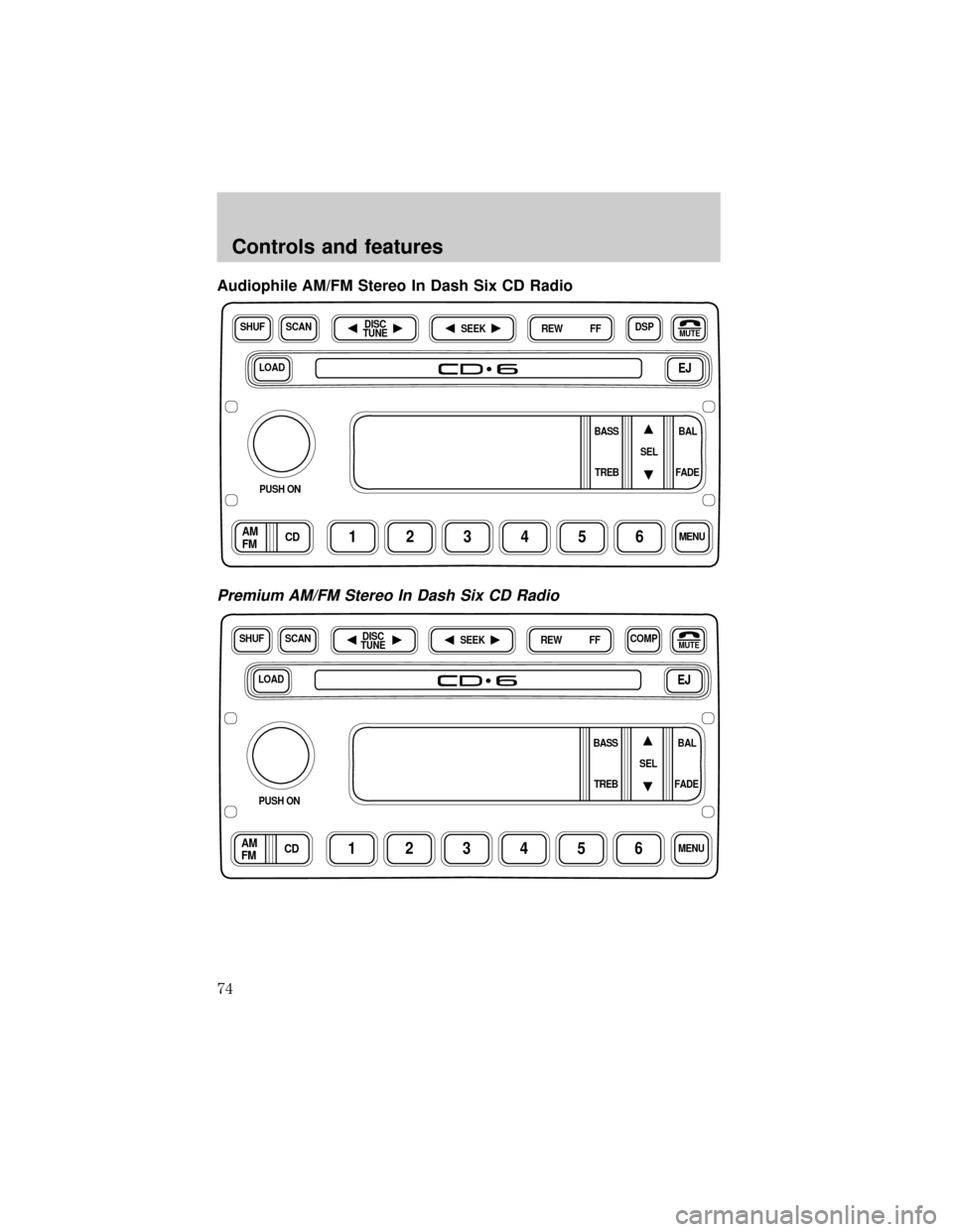 FORD EXPLORER 2002 3.G Owners Manual Audiophile AM/FM Stereo In Dash Six CD Radio
Premium AM/FM Stereo In Dash Six CD Radio
LOADEJ
SHUFDSPMUTE
SELBAL BASS
FADE TREB
SCAN
PUSH ON
CD123456MENUAM
FM
SEEKREW FFDISC
TUNE
LOADEJ
SHUFCOMPMUTE
S