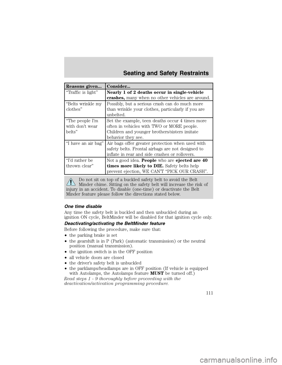 FORD EXPLORER 2003 3.G Owners Manual Reasons given... Consider...
“Traffic is light”Nearly 1 of 2 deaths occur in single-vehicle
crashes,many when no other vehicles are around.
“Belts wrinkle my
clothes”Possibly, but a serious cr