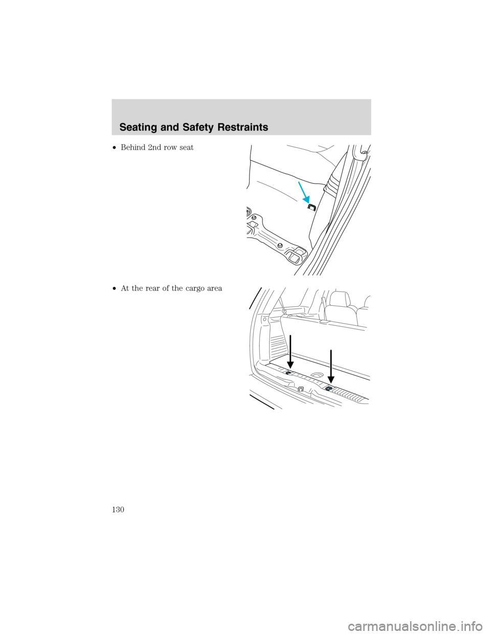 FORD EXPLORER 2003 3.G Owners Manual •Behind 2nd row seat
•At the rear of the cargo area
Seating and Safety Restraints
130 