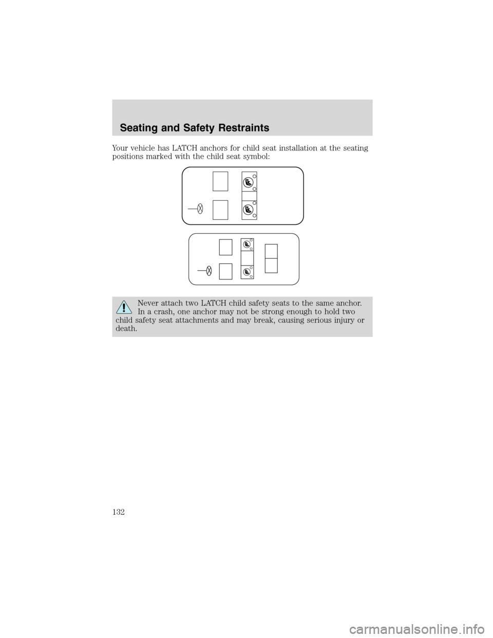 FORD EXPLORER 2003 3.G Owners Manual Your vehicle has LATCH anchors for child seat installation at the seating
positions marked with the child seat symbol:
Never attach two LATCH child safety seats to the same anchor.
In a crash, one anc