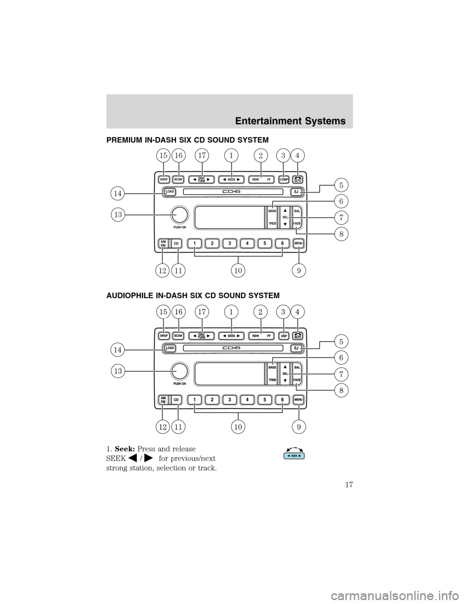 FORD EXPLORER 2003 3.G User Guide PREMIUM IN-DASH SIX CD SOUND SYSTEM
AUDIOPHILE IN-DASH SIX CD SOUND SYSTEM
1.Seek:Press and release
SEEK
/for previous/next
strong station, selection or track.
LOADEJ
SHUFMUTE
SELBAL BASS
FADE TREB
SC