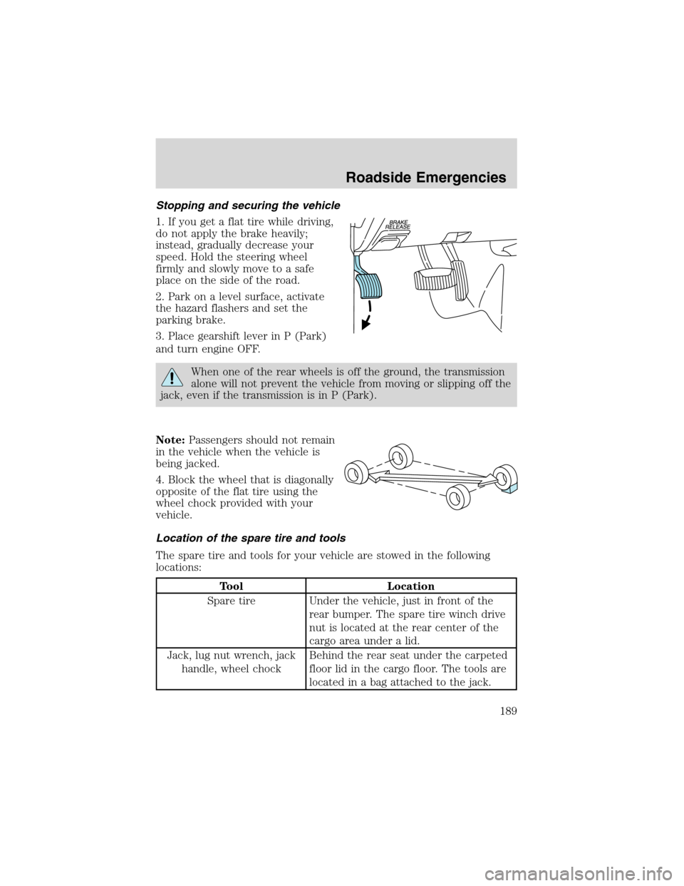 FORD EXPLORER 2003 3.G Owners Manual Stopping and securing the vehicle
1. If you get a flat tire while driving,
do not apply the brake heavily;
instead, gradually decrease your
speed. Hold the steering wheel
firmly and slowly move to a s