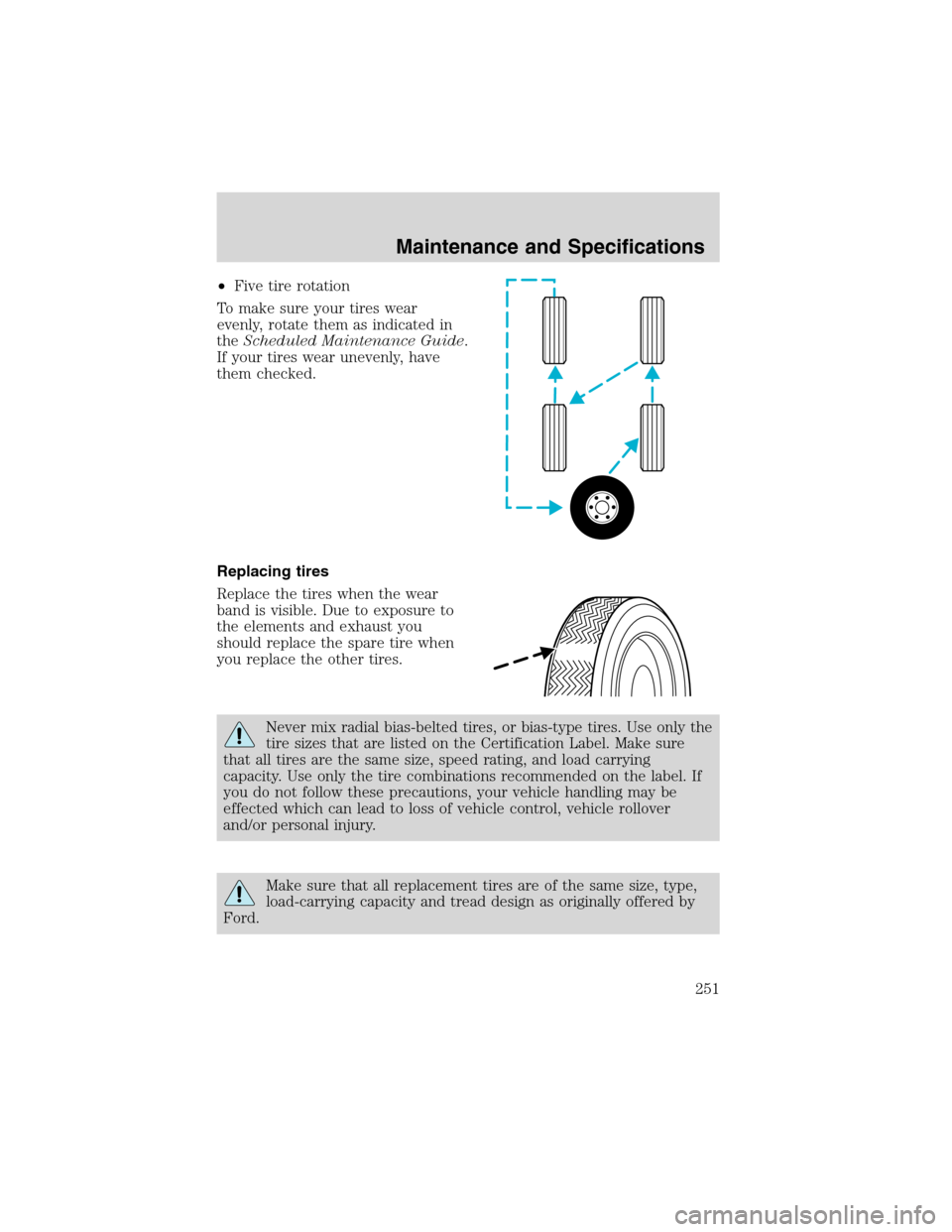 FORD EXPLORER 2003 3.G Owners Manual •Five tire rotation
To make sure your tires wear
evenly, rotate them as indicated in
theScheduled Maintenance Guide.
If your tires wear unevenly, have
them checked.
Replacing tires
Replace the tires