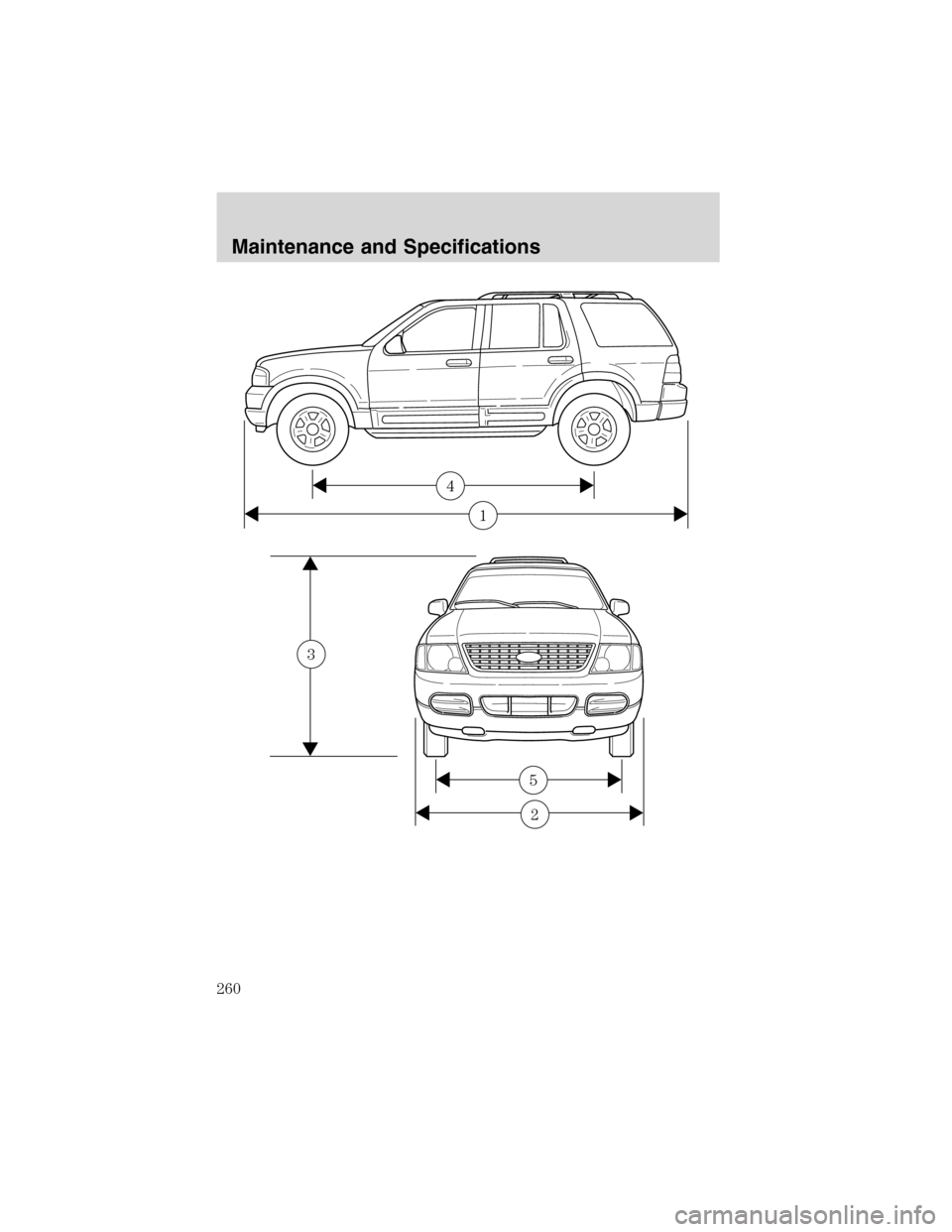 FORD EXPLORER 2003 3.G Owners Manual 1
4
2
5
3
Maintenance and Specifications
260 