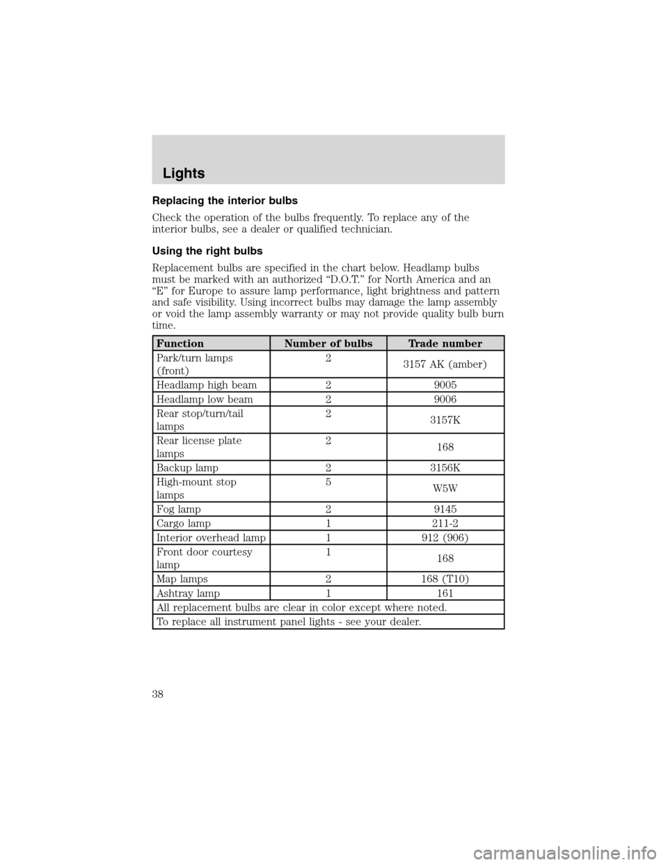 FORD EXPLORER 2003 3.G Owners Guide Replacing the interior bulbs
Check the operation of the bulbs frequently. To replace any of the
interior bulbs, see a dealer or qualified technician.
Using the right bulbs
Replacement bulbs are specif FORD EXPLORER 2003 3.G Owners Guide Replacing the interior bulbs
Check the operation of the bulbs frequently. To replace any of the
interior bulbs, see a dealer or qualified technician.
Using the right bulbs
Replacement bulbs are specif