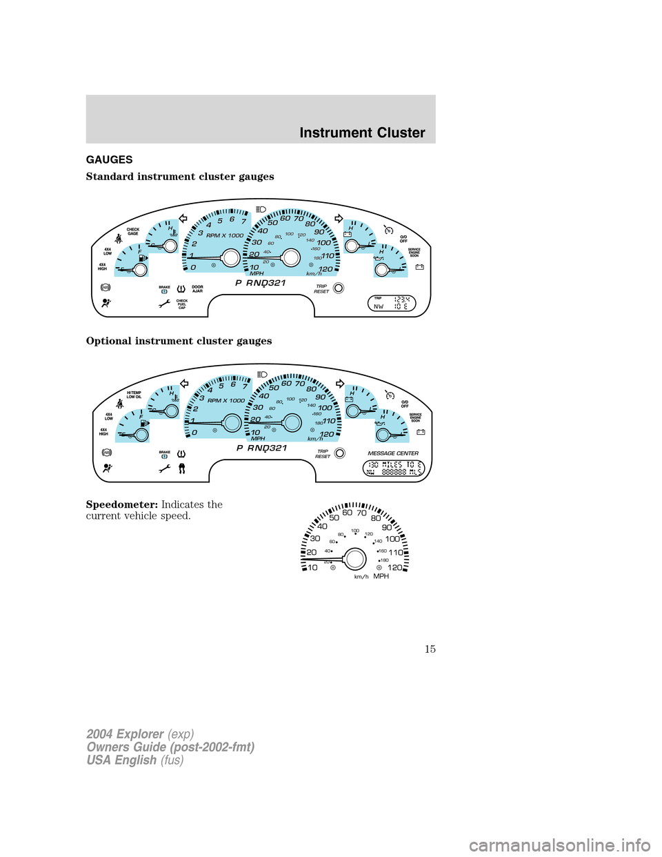 FORD EXPLORER 2004 3.G User Guide GAUGES
Standard instrument cluster gauges
Optional instrument cluster gauges
Speedometer:Indicates the
current vehicle speed.
2004 Explorer(exp)
Owners Guide (post-2002-fmt)
USA English(fus)
Instrumen