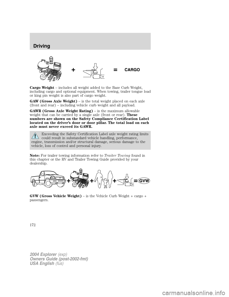FORD EXPLORER 2004 3.G Owners Manual Cargo Weight– includes all weight added to the Base Curb Weight,
including cargo and optional equipment. When towing, trailer tongue load
or king pin weight is also part of cargo weight.
GAW (Gross 