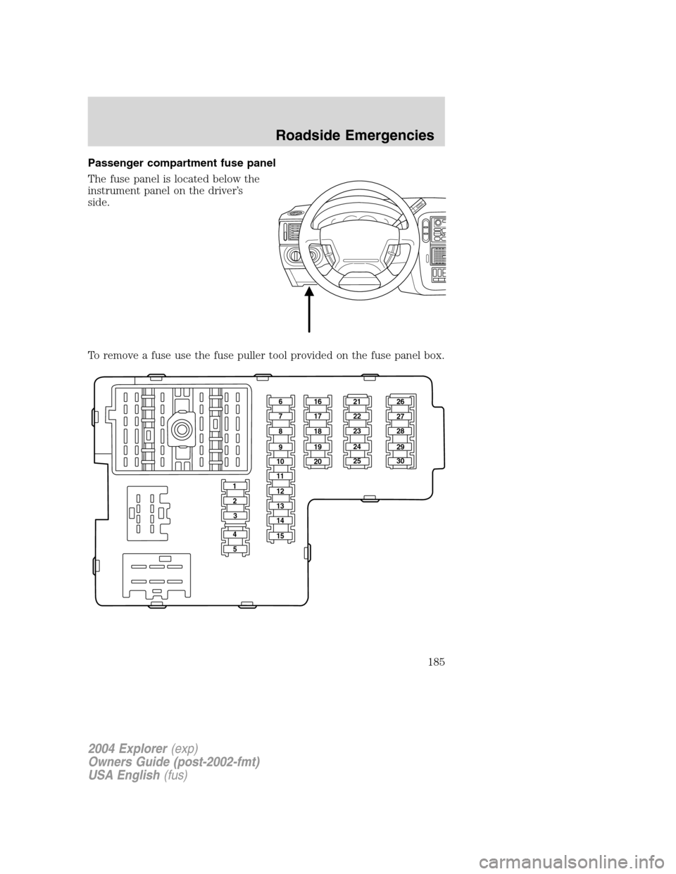 FORD EXPLORER 2004 3.G Owners Manual Passenger compartment fuse panel
The fuse panel is located below the
instrument panel on the driver’s
side.
To remove a fuse use the fuse puller tool provided on the fuse panel box.
161621 26
27
28
FORD EXPLORER 2004 3.G Owners Manual Passenger compartment fuse panel
The fuse panel is located below the
instrument panel on the driver’s
side.
To remove a fuse use the fuse puller tool provided on the fuse panel box.
161621 26
27
28