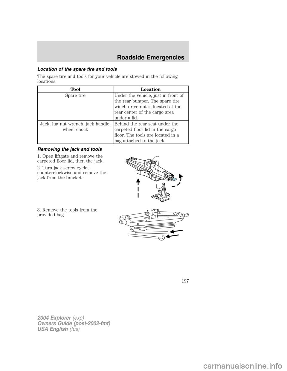FORD EXPLORER 2004 3.G Owners Manual Location of the spare tire and tools
The spare tire and tools for your vehicle are stowed in the following
locations:
Tool Location
Spare tire Under the vehicle, just in front of
the rear bumper. The FORD EXPLORER 2004 3.G Owners Manual Location of the spare tire and tools
The spare tire and tools for your vehicle are stowed in the following
locations:
Tool Location
Spare tire Under the vehicle, just in front of
the rear bumper. The