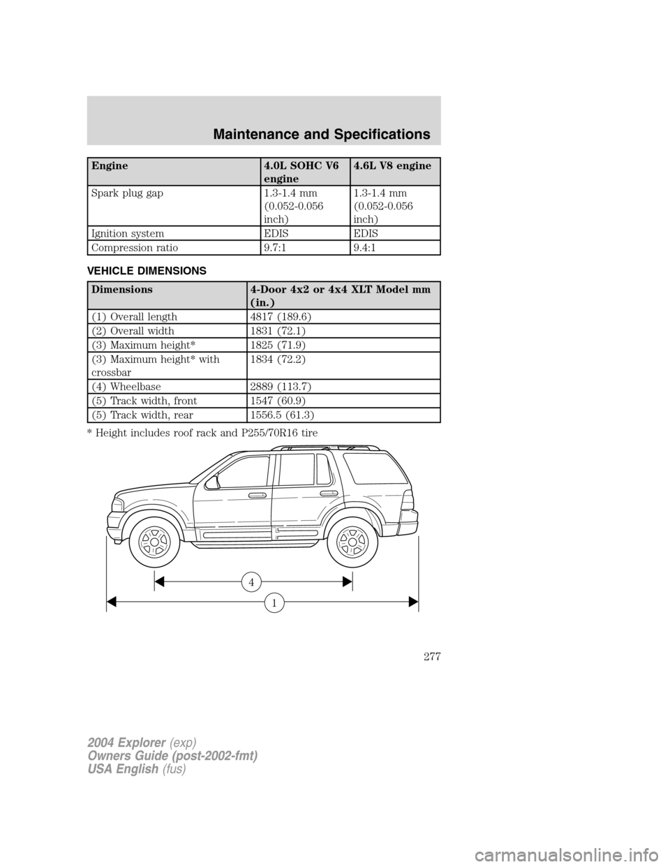 FORD EXPLORER 2004 3.G Owners Manual Engine 4.0L SOHC V6
engine4.6L V8 engine
Spark plug gap 1.3-1.4 mm
(0.052-0.056
inch)1.3-1.4 mm
(0.052-0.056
inch)
Ignition system EDIS EDIS
Compression ratio 9.7:1 9.4:1
VEHICLE DIMENSIONS
Dimensions