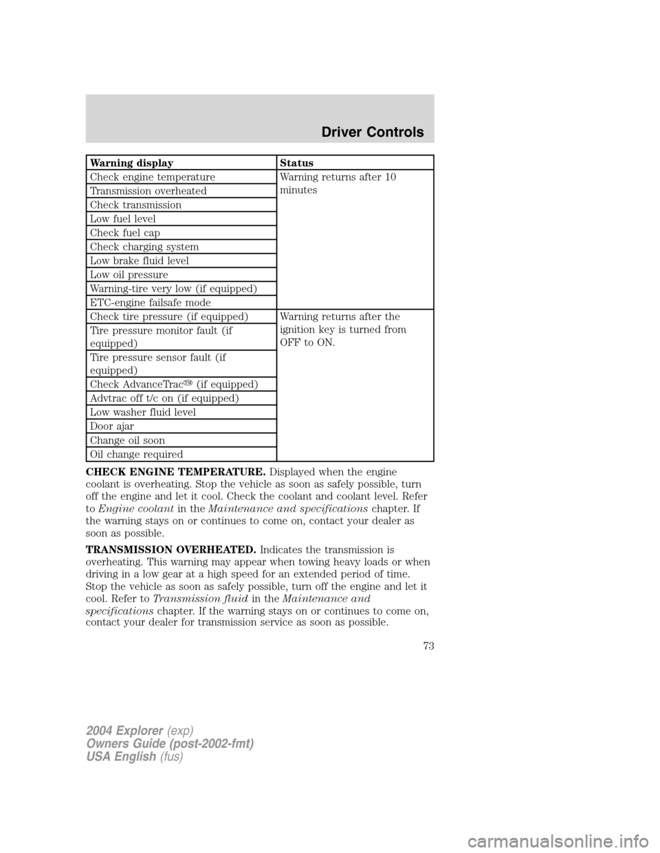 FORD EXPLORER 2004 3.G Owners Manual Warning display Status
Check engine temperature Warning returns after 10
minutes
Transmission overheated
Check transmission
Low fuel level
Check fuel cap
Check charging system
Low brake fluid level
Lo
