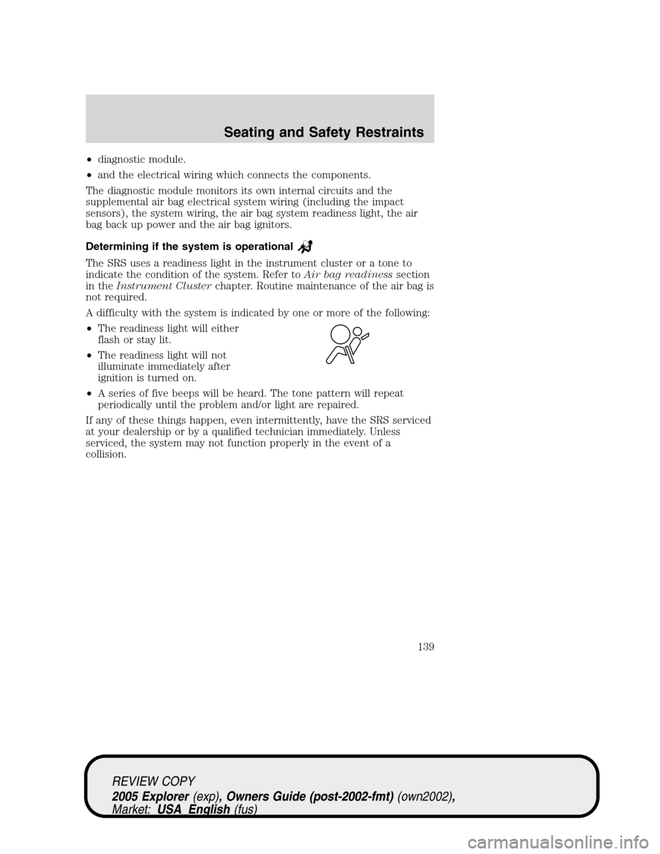 FORD EXPLORER 2005 3.G Owners Manual •diagnostic module.
•and the electrical wiring which connects the components.
The diagnostic module monitors its own internal circuits and the
supplemental air bag electrical system wiring (includ