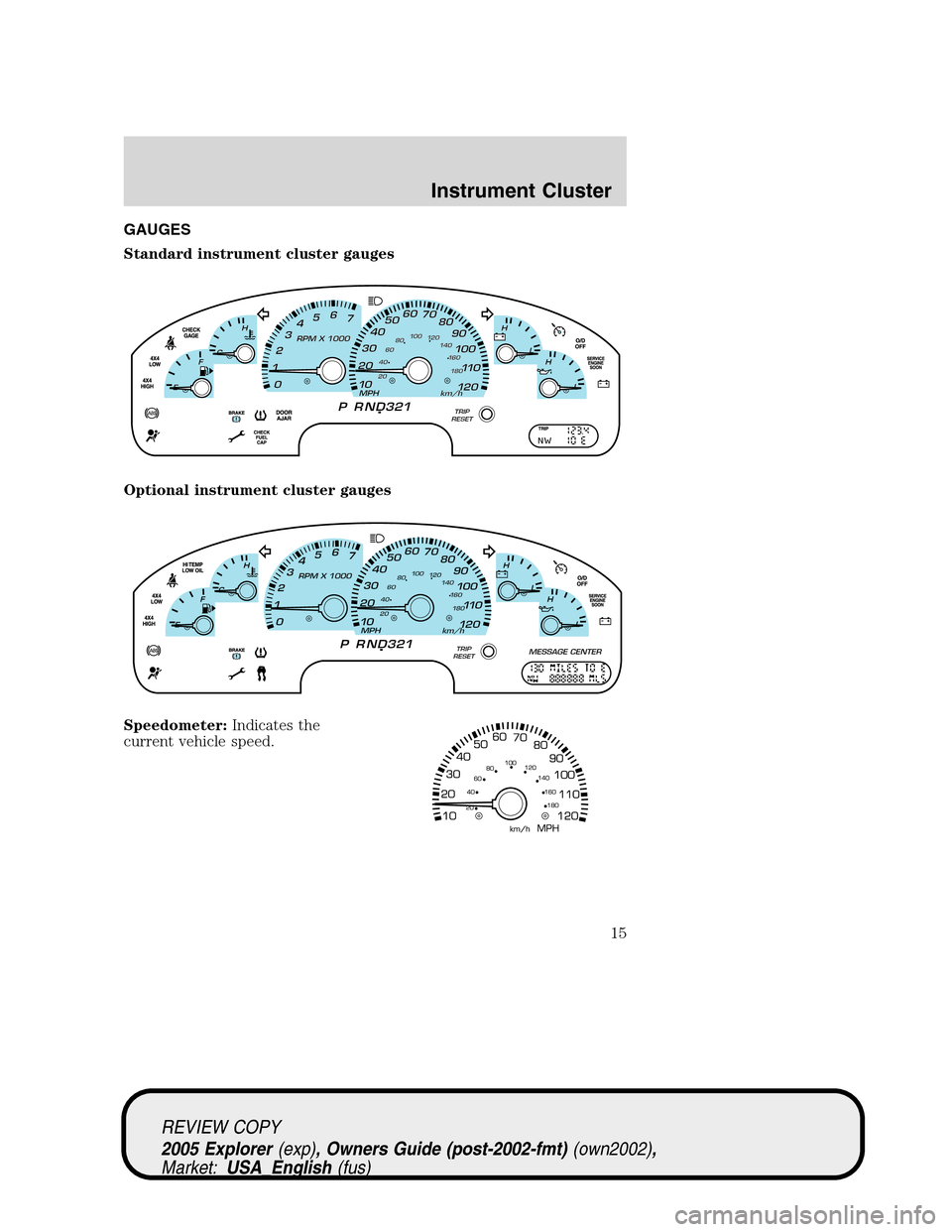 FORD EXPLORER 2005 3.G User Guide GAUGES
Standard instrument cluster gauges
Optional instrument cluster gauges
Speedometer:Indicates the
current vehicle speed.
REVIEW COPY
2005 Explorer(exp), Owners Guide (post-2002-fmt)(own2002),
Mar FORD EXPLORER 2005 3.G User Guide GAUGES
Standard instrument cluster gauges
Optional instrument cluster gauges
Speedometer:Indicates the
current vehicle speed.
REVIEW COPY
2005 Explorer(exp), Owners Guide (post-2002-fmt)(own2002),
Mar