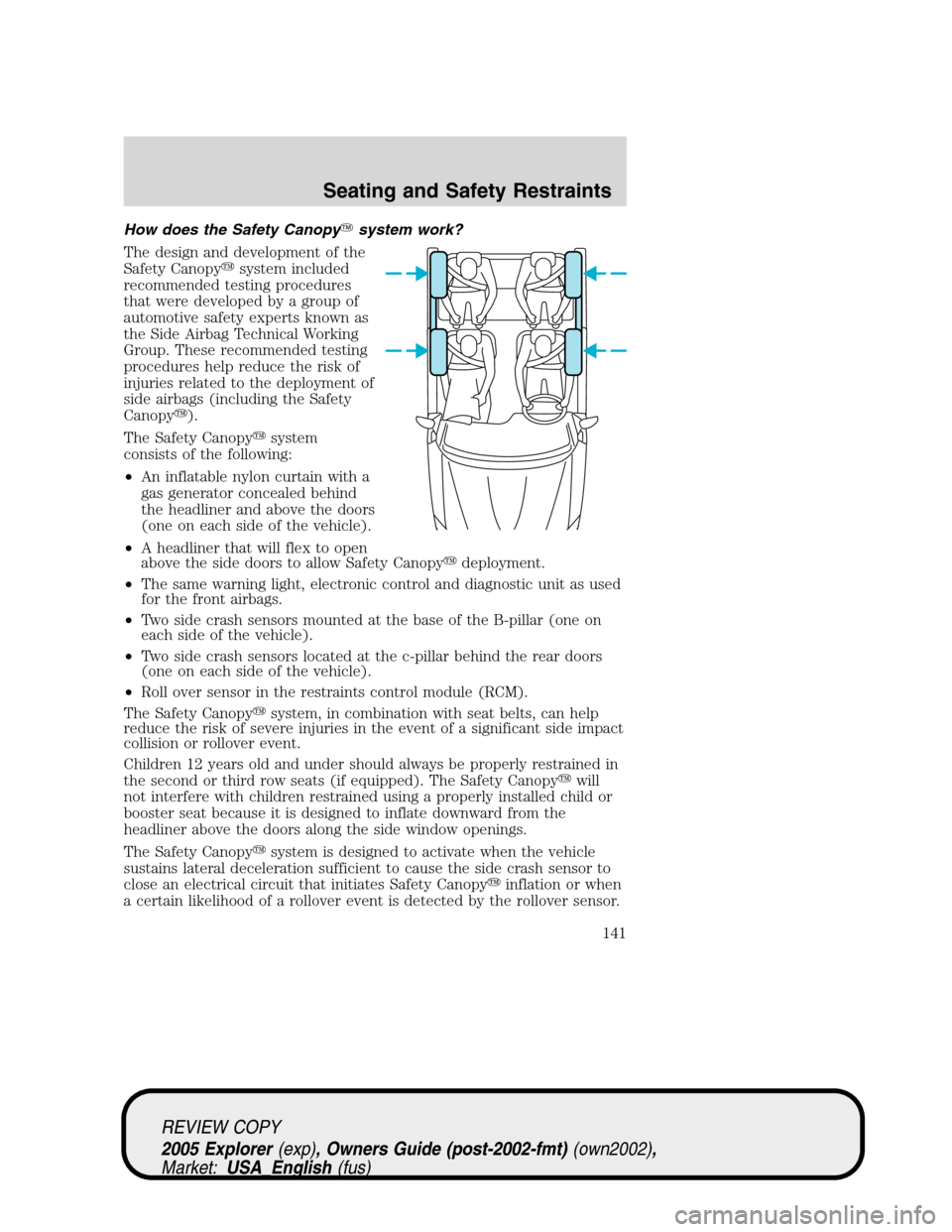 FORD EXPLORER 2005 3.G Owners Manual How does the Safety Canopysystem work?
The design and development of the
Safety Canopysystem included
recommended testing procedures
that were developed by a group of
automotive safety experts known