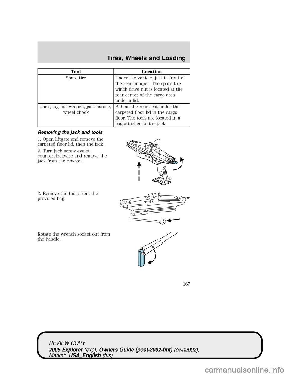 FORD EXPLORER 2005 3.G Owners Manual Tool Location
Spare tire Under the vehicle, just in front of
the rear bumper. The spare tire
winch drive nut is located at the
rear center of the cargo area
under a lid.
Jack, lug nut wrench, jack han