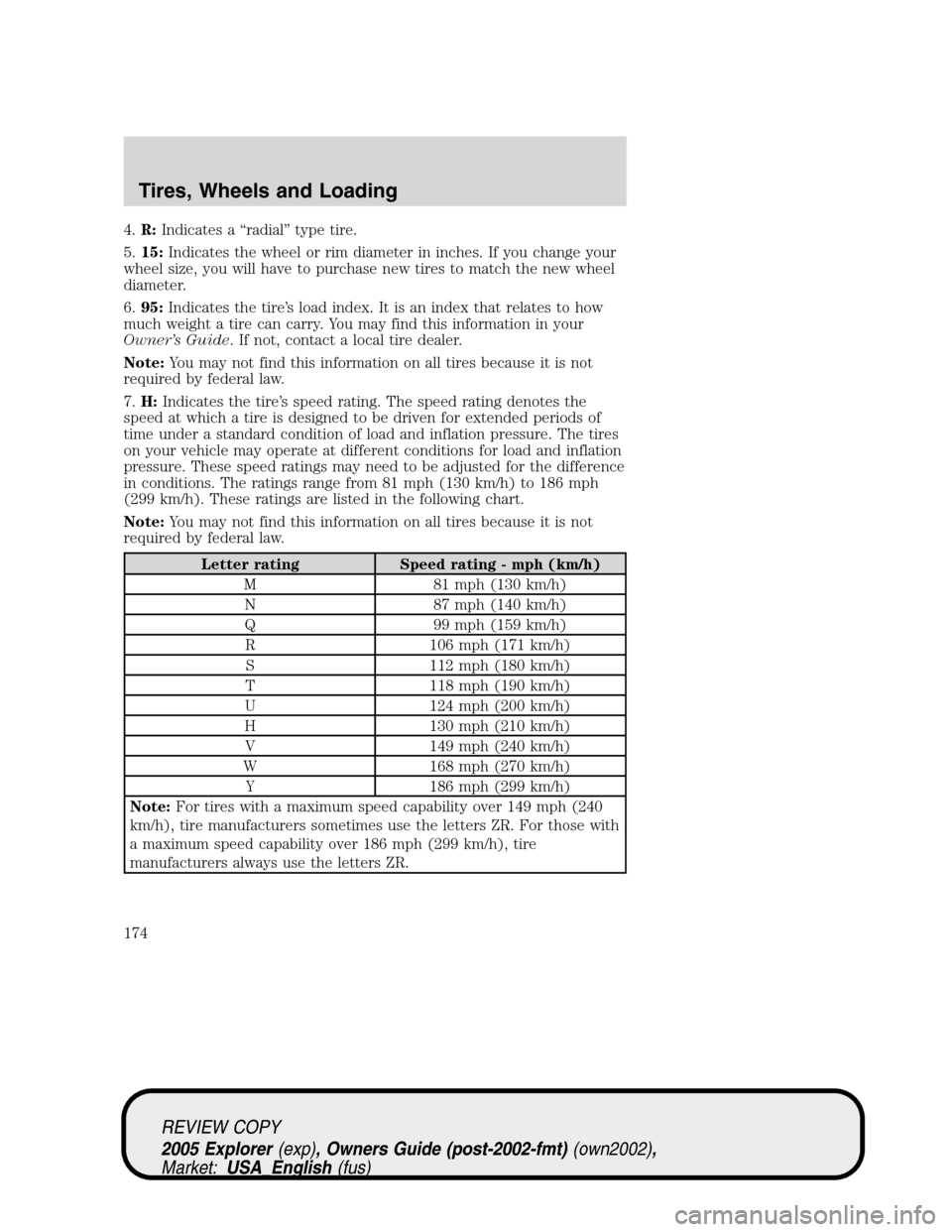 FORD EXPLORER 2005 3.G Owners Manual 4.R:Indicates a “radial” type tire.
5.15:Indicates the wheel or rim diameter in inches. If you change your
wheel size, you will have to purchase new tires to match the new wheel
diameter.
6.95:Ind