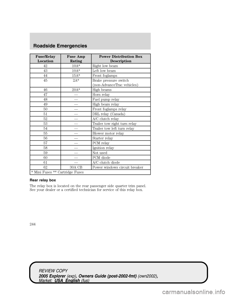 FORD EXPLORER 2005 3.G Owners Manual Fuse/Relay
LocationFuse Amp
RatingPower Distribution Box
Description
42 10A* Right low beam
43 10A* Left low beam
44 15A* Front foglamps
45 2A* Brake pressure switch
(non-AdvanceTrac vehicles)
46 20A*