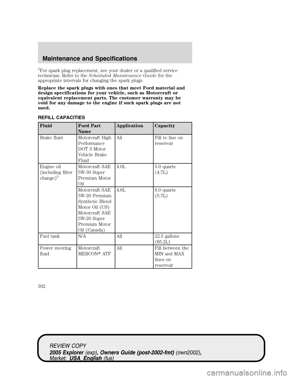 FORD EXPLORER 2005 3.G Owners Manual 2For spark plug replacement, see your dealer or a qualified service
technician. Refer to theScheduled Maintenance Guidefor the
appropriate intervals for changing the spark plugs.
Replace the spark plu