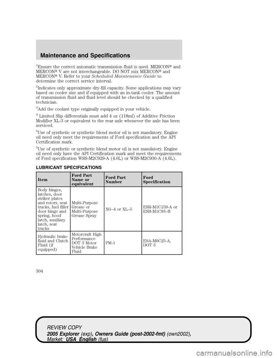 FORD EXPLORER 2005 3.G Owners Manual 1Ensure the correct automatic transmission fluid is used. MERCONand
MERCONV are not interchangeable. DO NOT mix MERCONand
MERCONV. Refer to yourScheduled Maintenance Guideto
determine the correct 