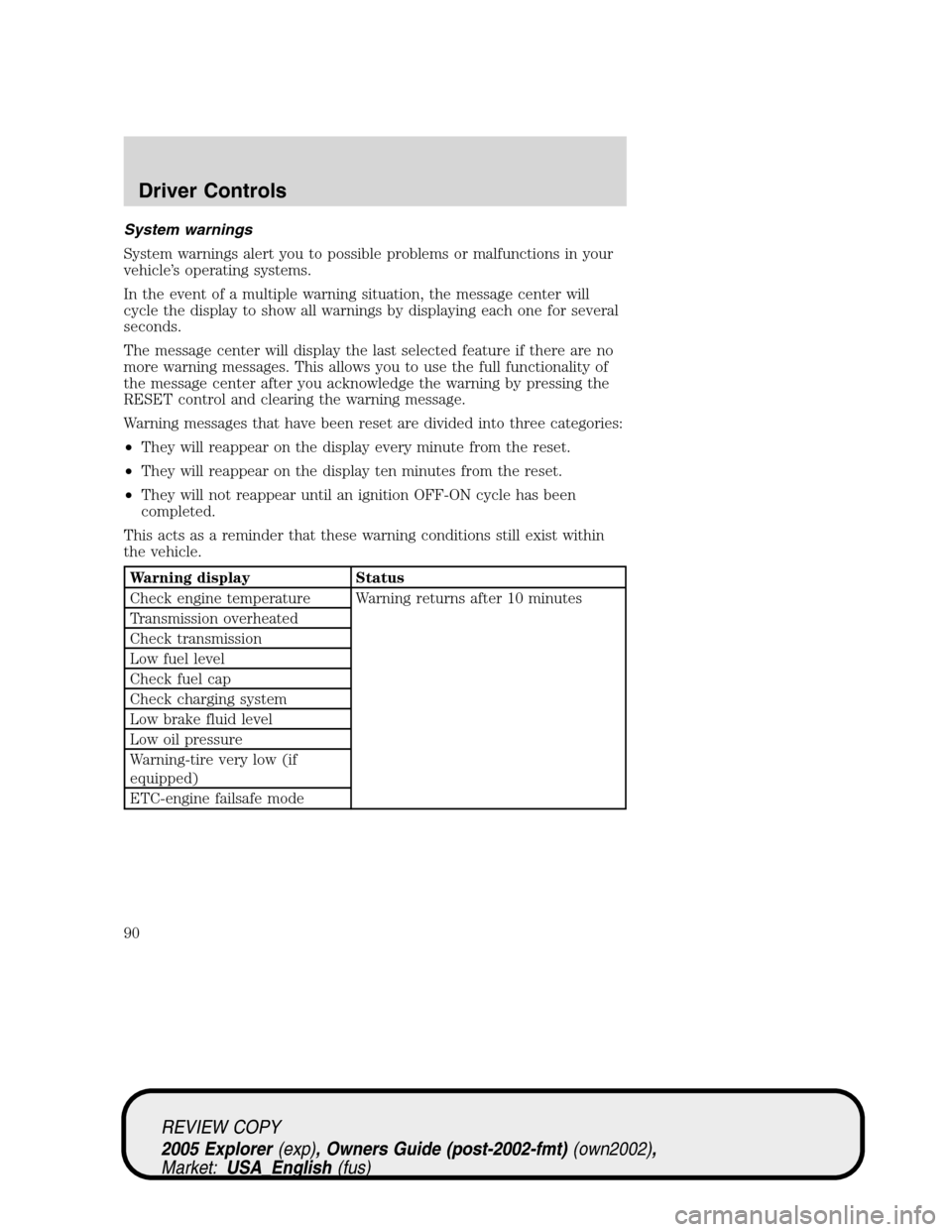 FORD EXPLORER 2005 3.G Owners Manual System warnings
System warnings alert you to possible problems or malfunctions in your
vehicle’s operating systems.
In the event of a multiple warning situation, the message center will
cycle the di