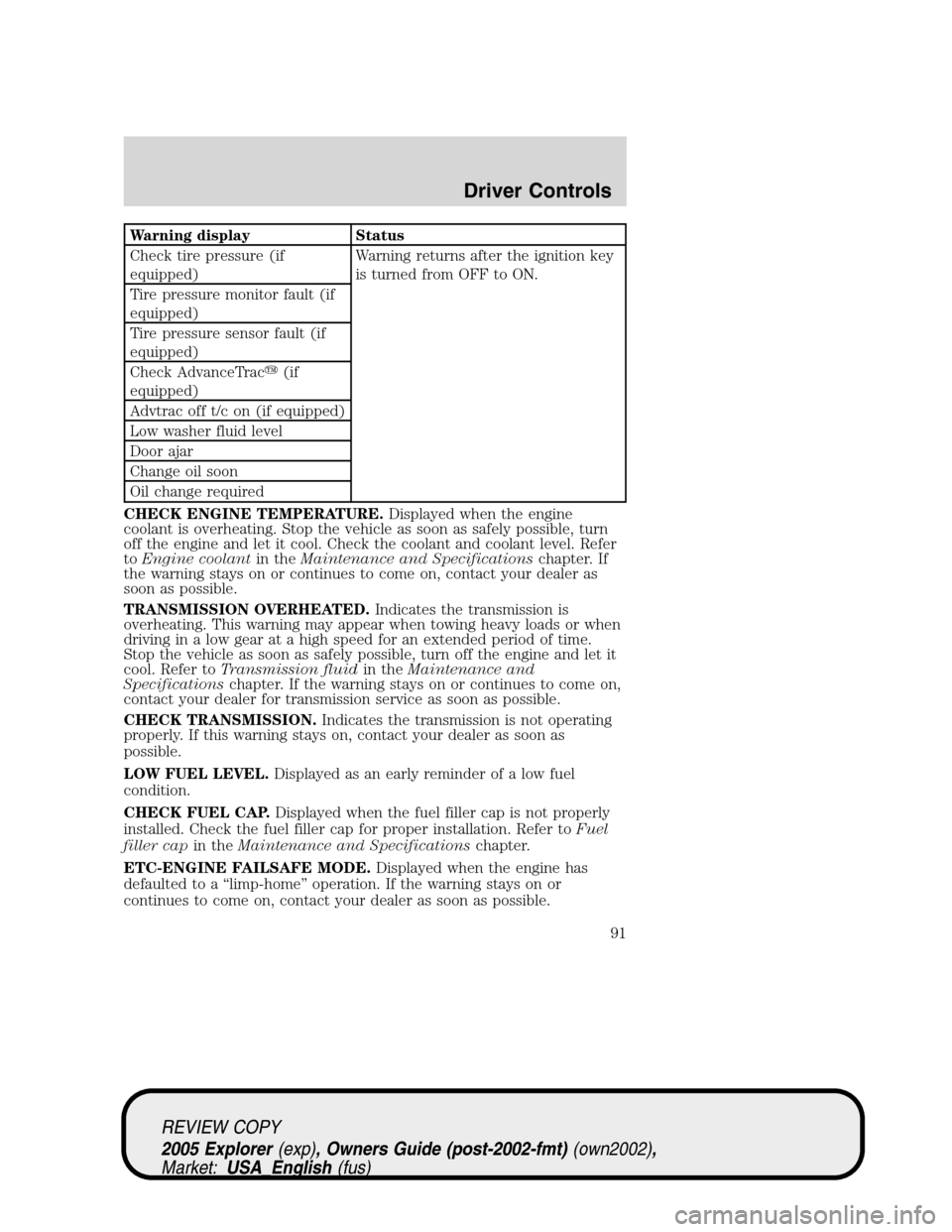 FORD EXPLORER 2005 3.G Owners Manual Warning display Status
Check tire pressure (if
equipped)Warning returns after the ignition key
is turned from OFF to ON.
Tire pressure monitor fault (if
equipped)
Tire pressure sensor fault (if
equipp