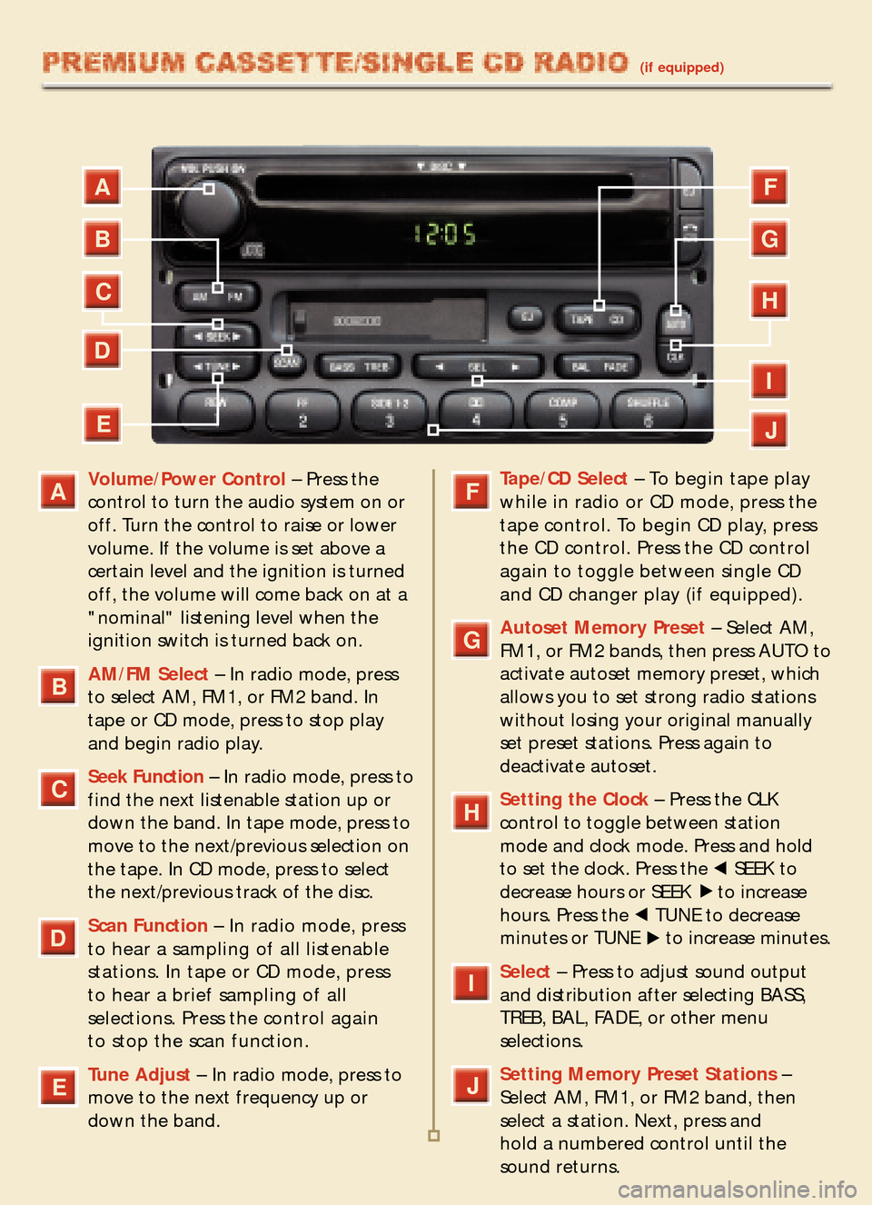 FORD EXPLORER 2005 3.G Quick Reference Guide Volume/Power Control– Press the
control to turn the audio system on or
off. Turn the control to raise or lowervolume. If the volume is set above a
certain level and the ignition is turned
off, the v