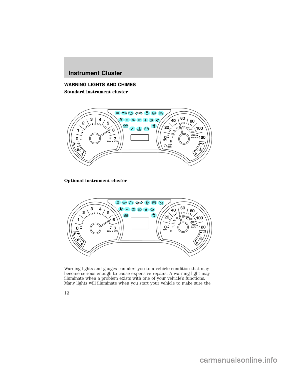 FORD EXPLORER 2006 4.G Owners Manual WARNING LIGHTS AND CHIMES
Standard instrument cluster
Optional instrument cluster
Warning lights and gauges can alert you to a vehicle condition that may
become serious enough to cause expensive repai