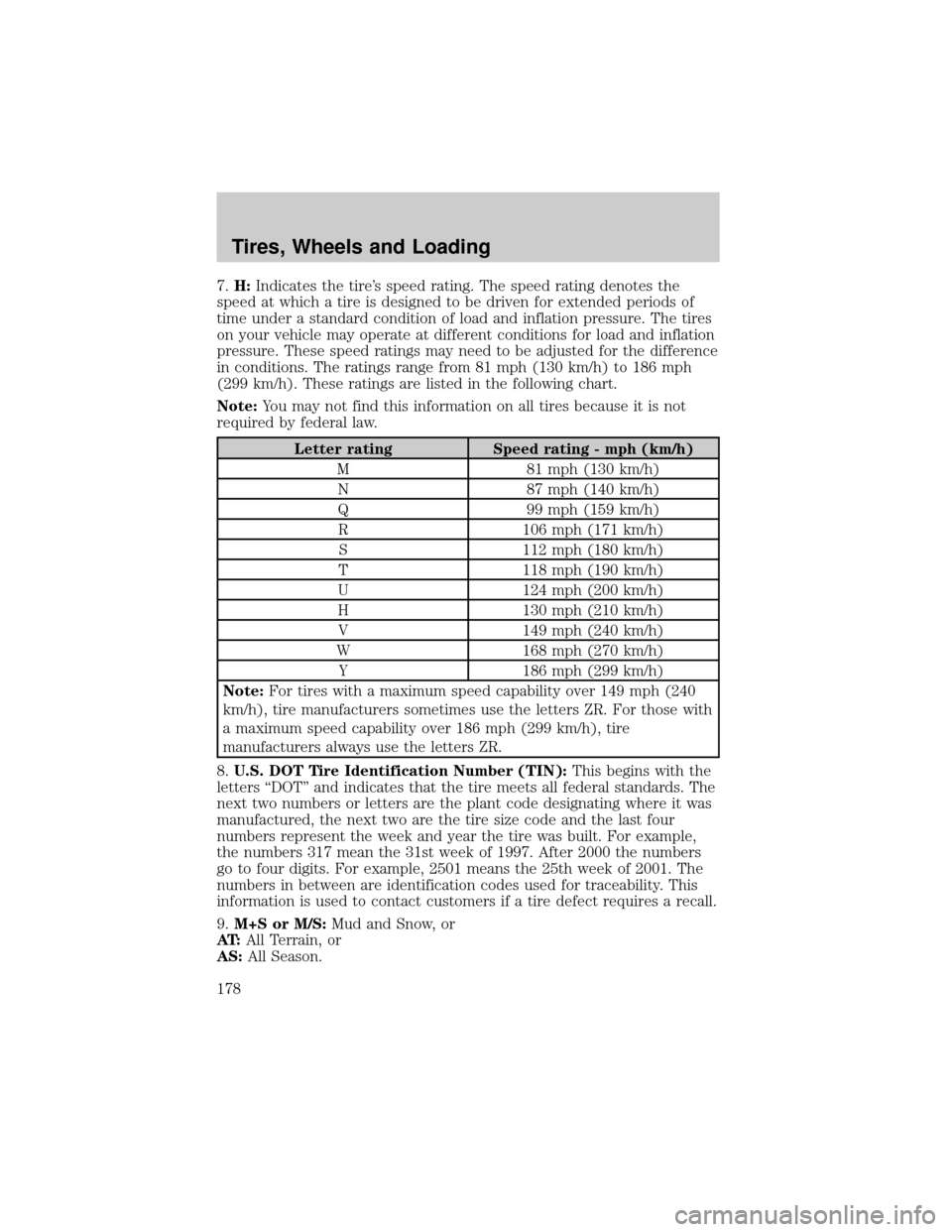 FORD EXPLORER 2006 4.G Owners Manual 7.H:Indicates the tires speed rating. The speed rating denotes the
speed at which a tire is designed to be driven for extended periods of
time under a standard condition of load and inflation pressur