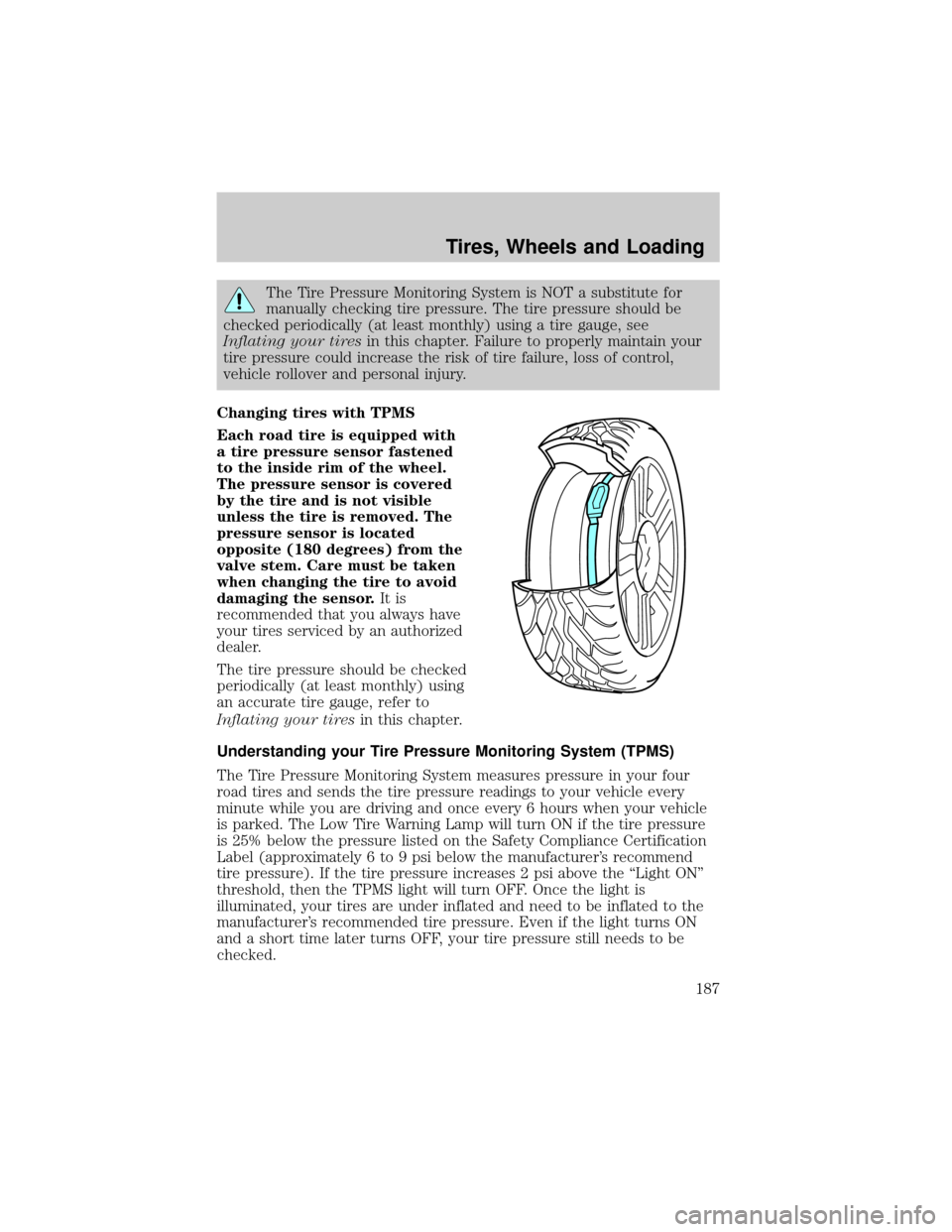 FORD EXPLORER 2006 4.G Owners Manual The Tire Pressure Monitoring System is NOT a substitute for
manually checking tire pressure. The tire pressure should be
checked periodically (at least monthly) using a tire gauge, see
Inflating your 