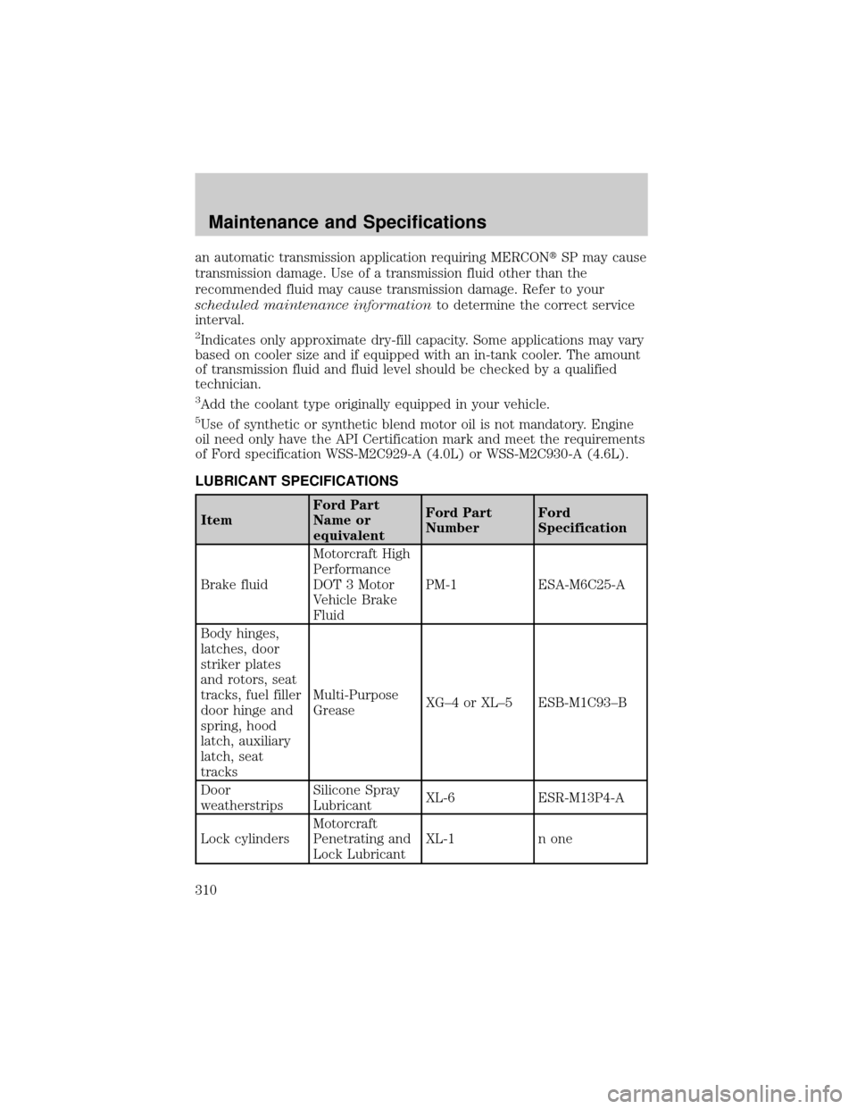 FORD EXPLORER 2006 4.G Owners Manual an automatic transmission application requiring MERCONtSP may cause
transmission damage. Use of a transmission fluid other than the
recommended fluid may cause transmission damage. Refer to your
sched