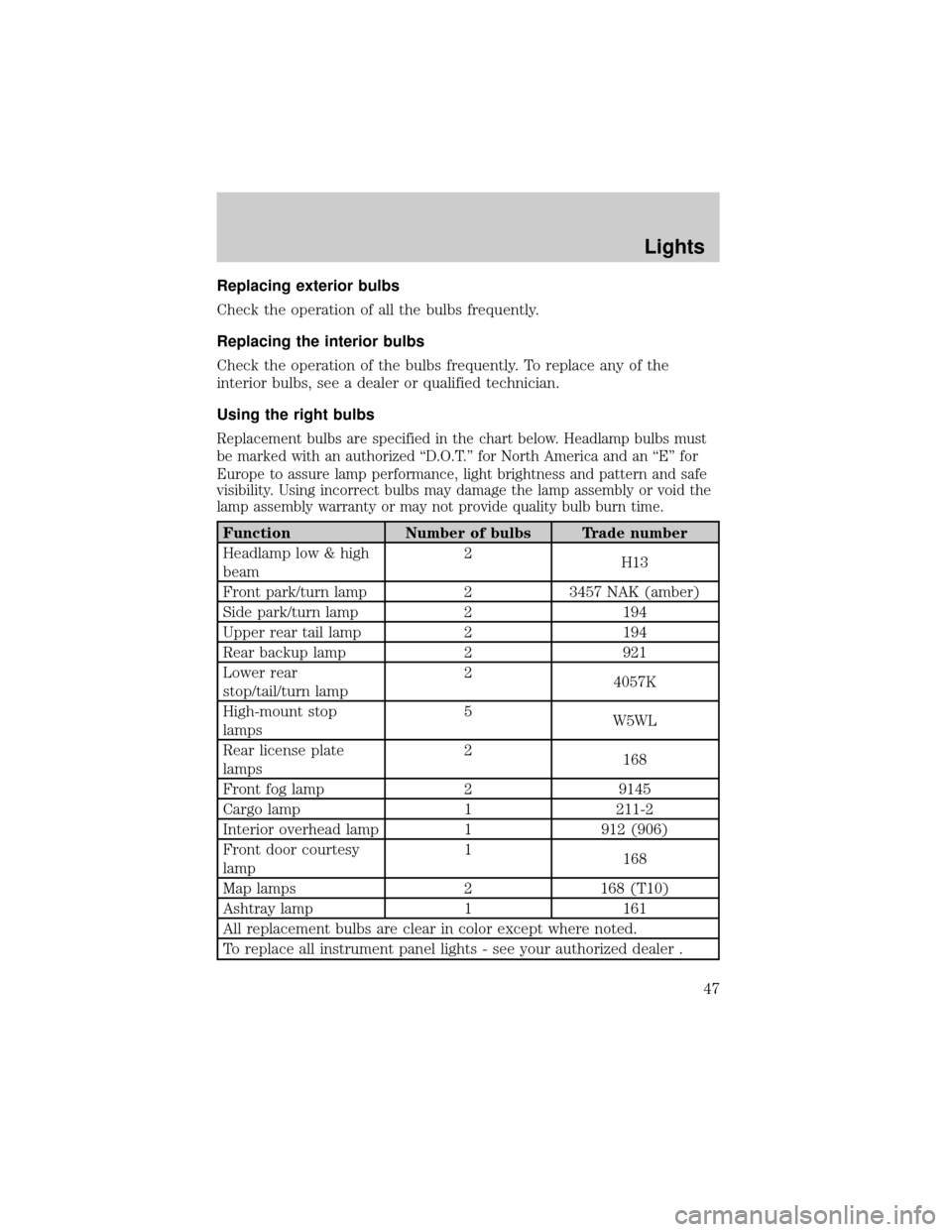 FORD EXPLORER 2006 4.G Service Manual Replacing exterior bulbs
Check the operation of all the bulbs frequently.
Replacing the interior bulbs
Check the operation of the bulbs frequently. To replace any of the
interior bulbs, see a dealer o