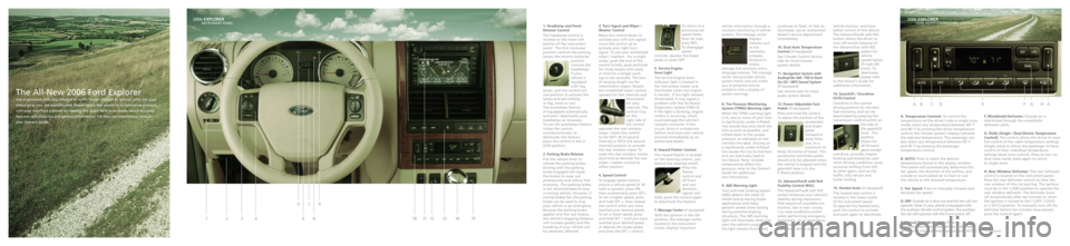FORD EXPLORER 2006 4.G Quick Reference Guide 
The All-New 2006 Ford Explorer 
was engineered with your lifestyle in mind – tough enough to take on \
what the road 
ahead gives you, yet sophisticated. Please take a few moments to familia\
rize 