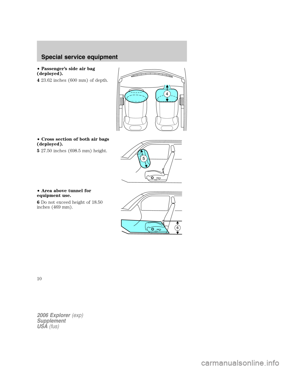 FORD EXPLORER 2006 4.G Severe Duty Supplement Manual •Passenger’s side air bag
(deployed).
423.62 inches (600 mm) of depth.
•Cross section of both air bags
(deployed).
527.50 inches (698.5 mm) height.
•Area above tunnel for
equipment use.
6Do no FORD EXPLORER 2006 4.G Severe Duty Supplement Manual •Passenger’s side air bag
(deployed).
423.62 inches (600 mm) of depth.
•Cross section of both air bags
(deployed).
527.50 inches (698.5 mm) height.
•Area above tunnel for
equipment use.
6Do no