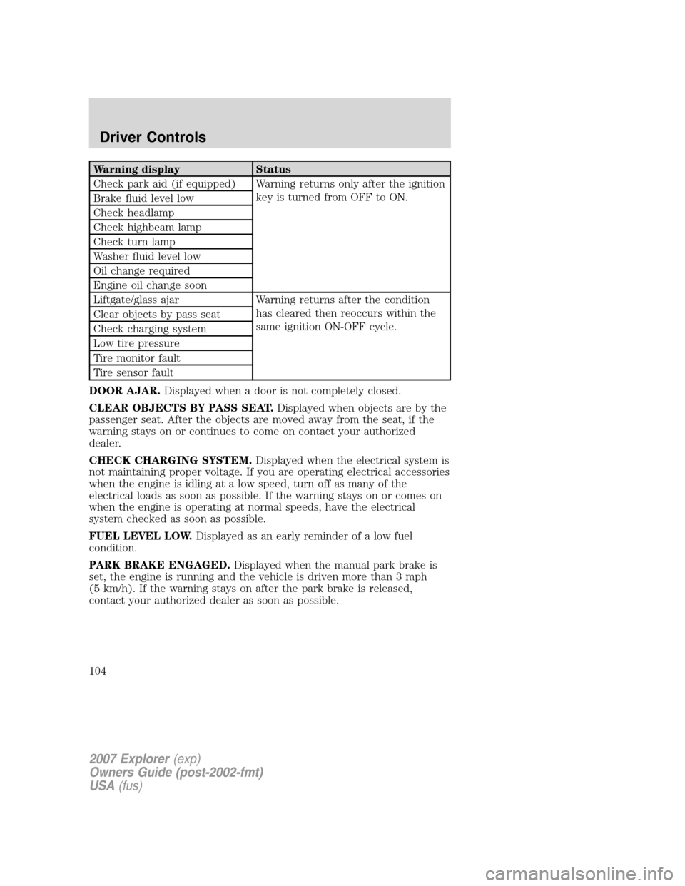 FORD EXPLORER 2007 4.G Owners Manual Warning display Status
Check park aid (if equipped) Warning returns only after the ignition
key is turned from OFF to ON.
Brake fluid level low
Check headlamp
Check highbeam lamp
Check turn lamp
Washe